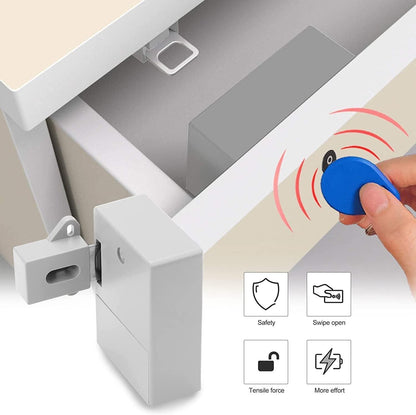 Electronic Cabinet Lock